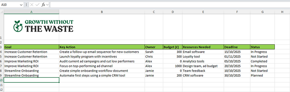 Streamlined Growth Plan Template
