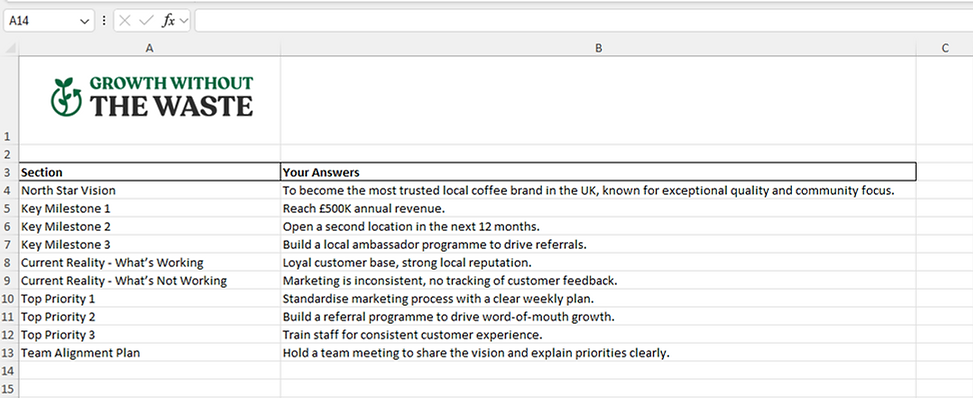 Vision Clarity Worksheet