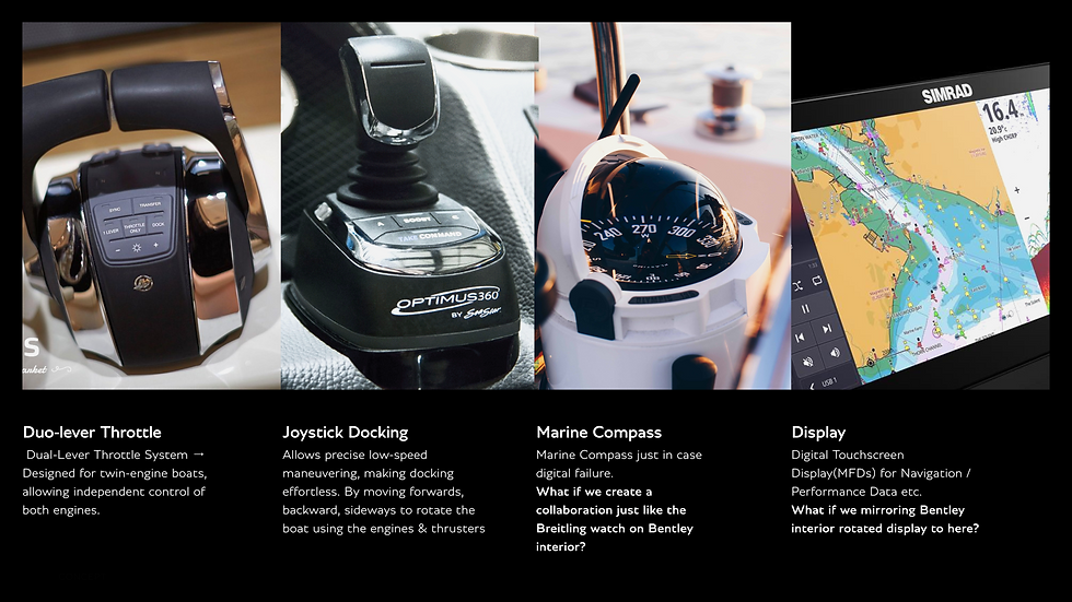 Helm System Study