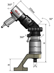 JUWEL-Schraubtechnik_Pneumatik-Schrauber_pneumatisch_pneumatic_torque wrench_Kraftschraube