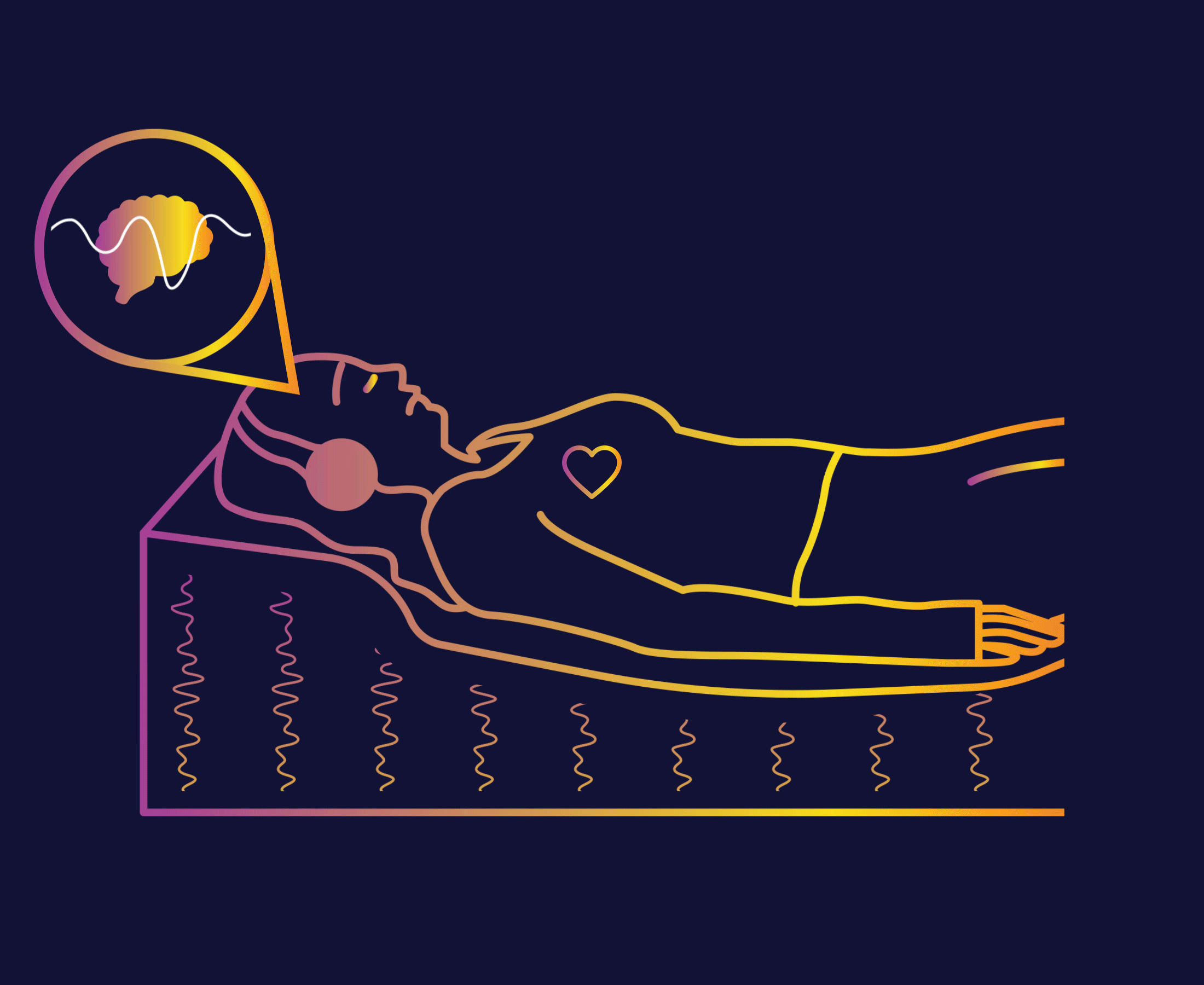 Bed.gif