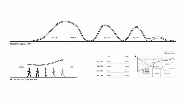 ELEVATIONS AND SECTIONS_INVERTED (COMPRE