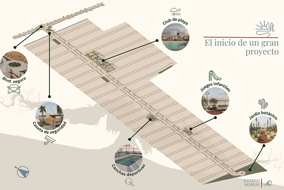 PLANO DE AMENIDADES.png