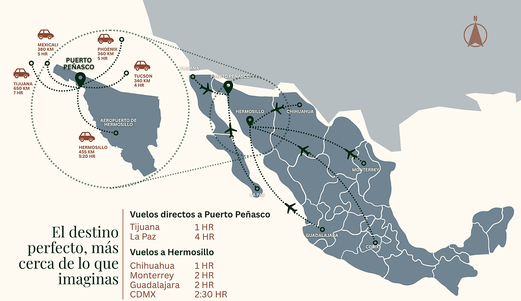 PLANO DE RUTAS.png