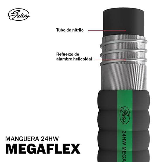 24HW 4" GATES ROLLO 15.24 METROS