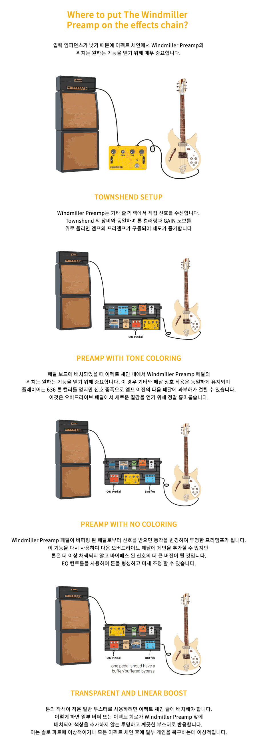 섬네일: The Windmiller Preamp