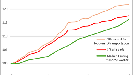 Stop Impugning the Public's Low Approval of Biden's Performance