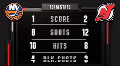 Stats.JPG