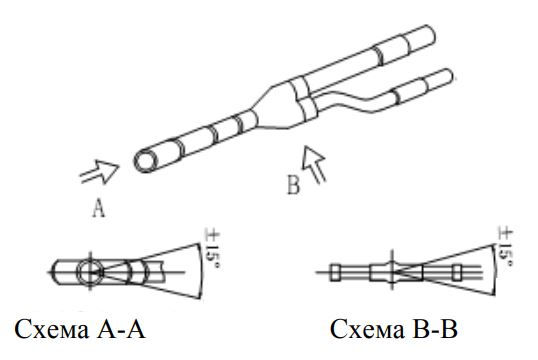 монтаж рефнетов
