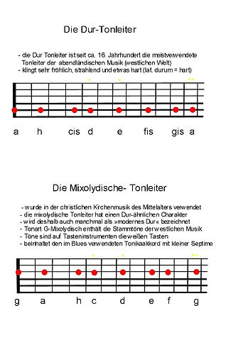 mixolydisch-und-so-groc39fe-webansicht.jpg