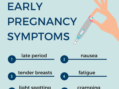 15 Early Pregnancy Signs and Symptoms