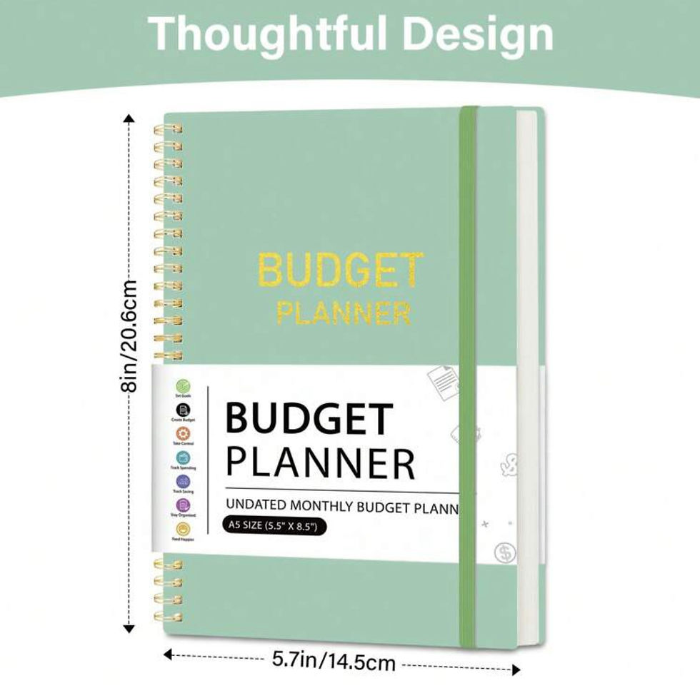Thumbnail: A5 Green Budget Planner