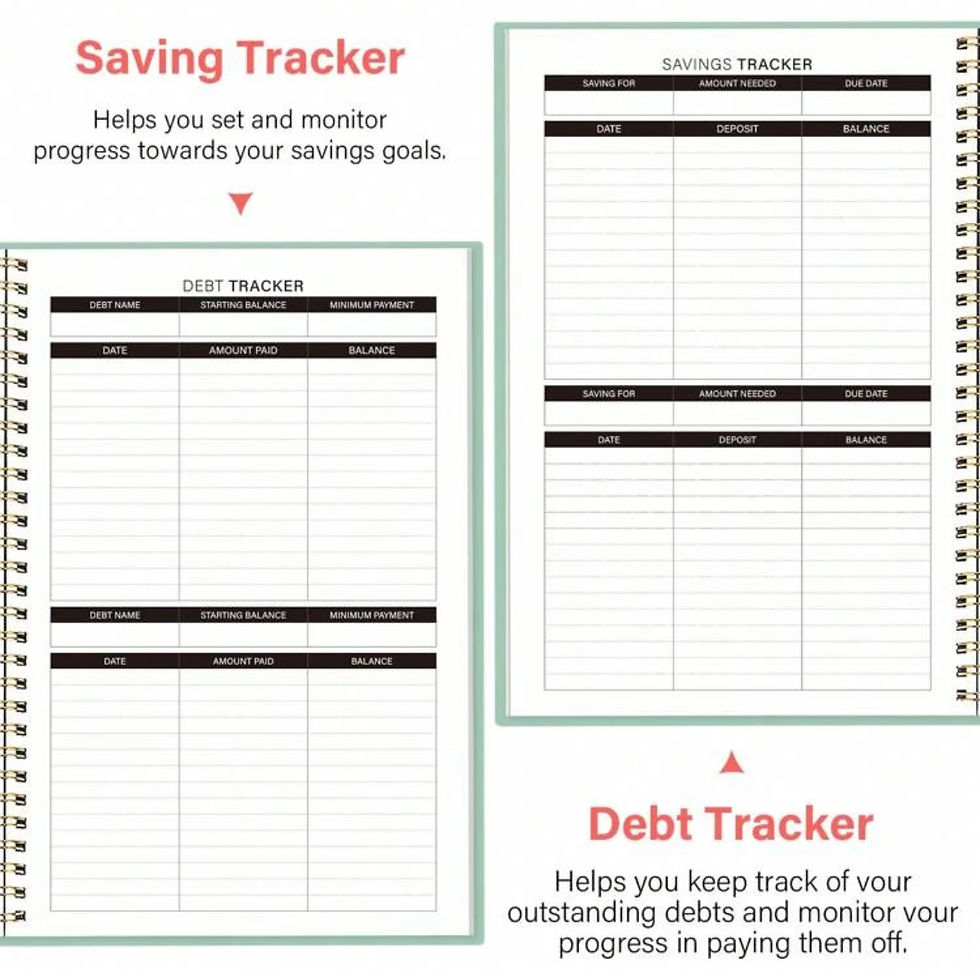 Thumbnail: A5 Green Budget Planner