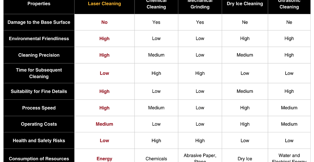 table laser.png