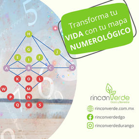 ¿Para qué Diablos me sirve la Numerología?