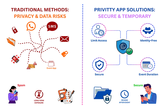 Event & Conference - Why.png
