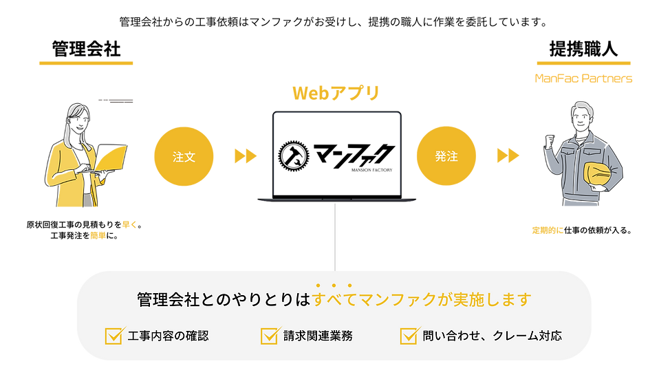 マンファクLP用.png