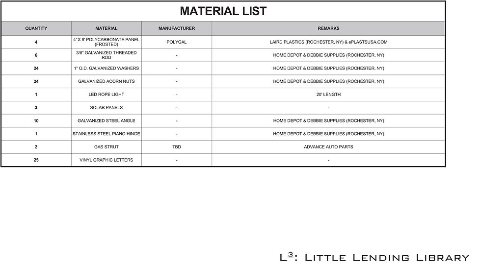 Shop Drawings-7