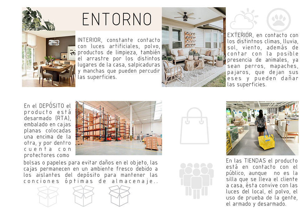 entorno