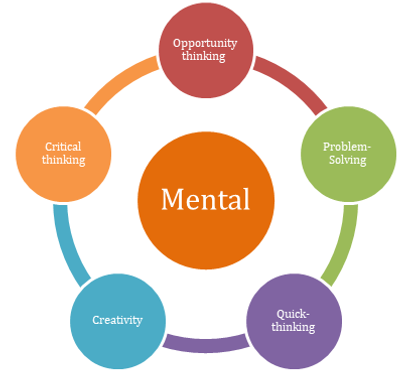 Mental.png