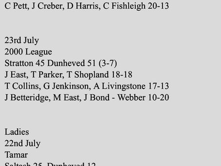 Results weekending 29th July ……………………