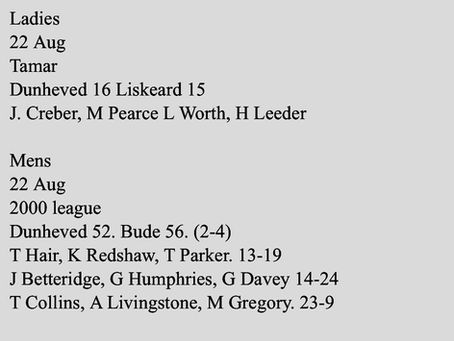 Results weekending 25th August  ……………………