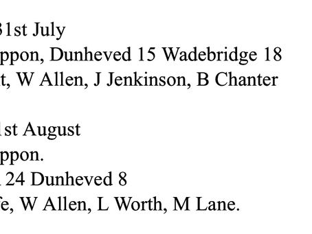 Results Weekending 6th August………..