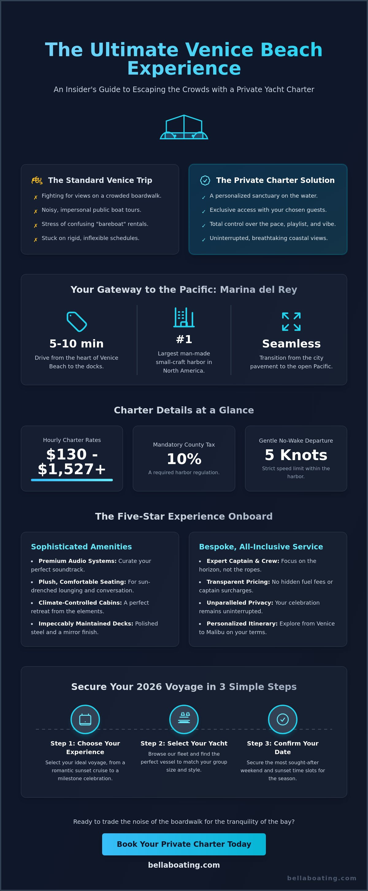 Private boat charter near Venice Beach