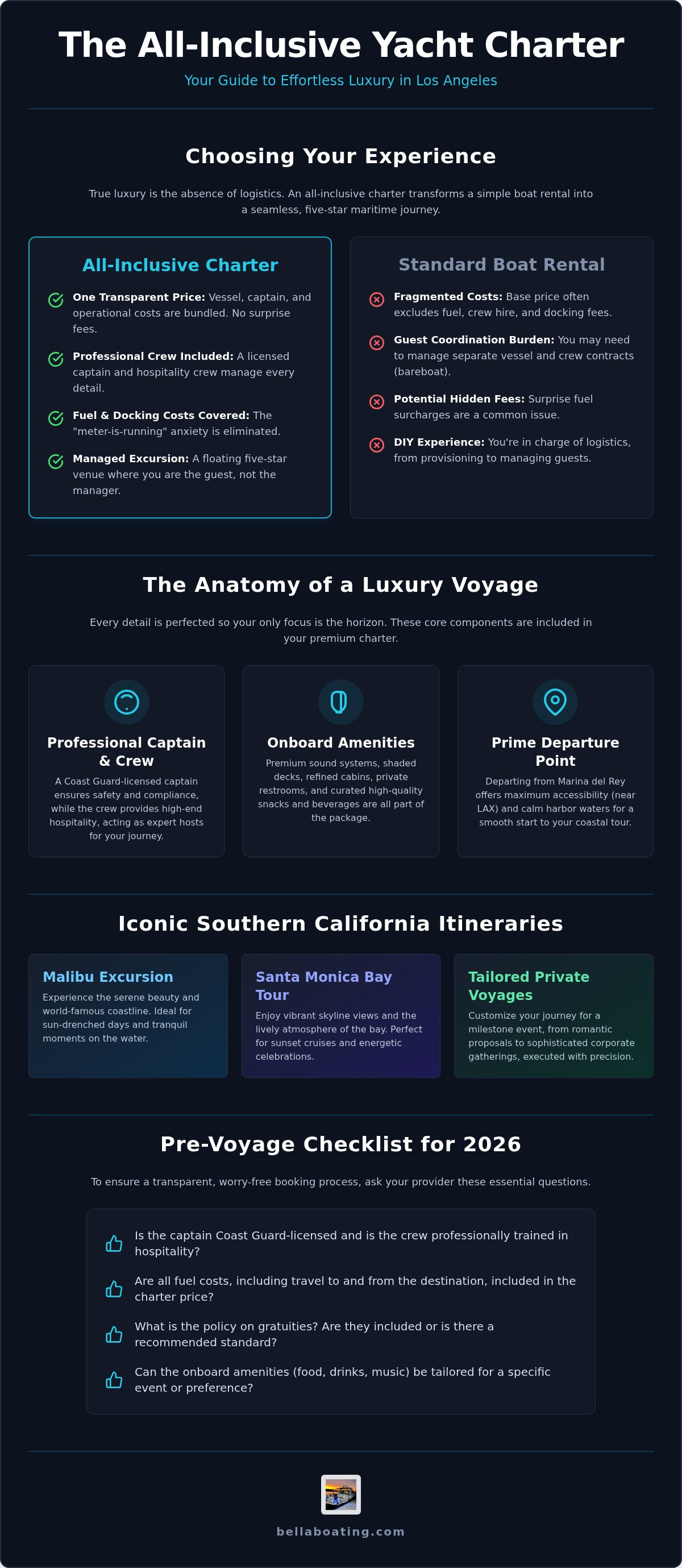 All inclusive yacht charter los angeles