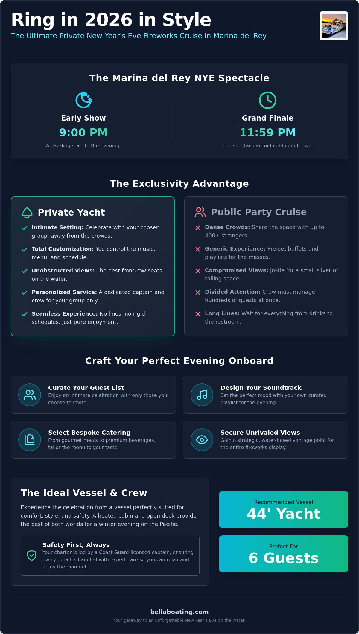 New Year's Eve fireworks cruise for a private group LA