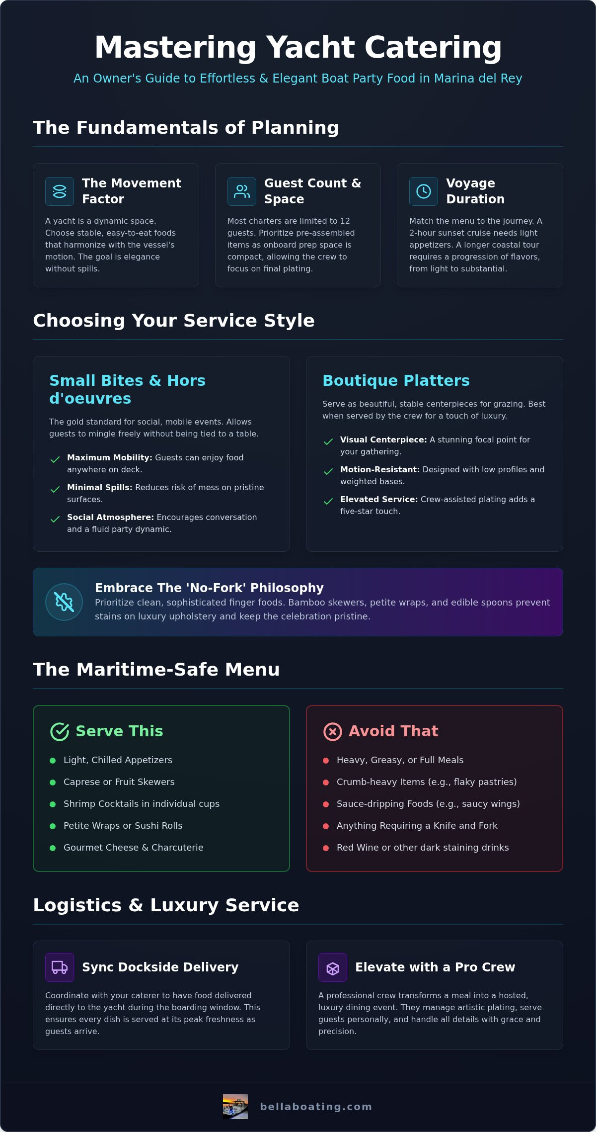 Planning food for a boat party Marina del Rey