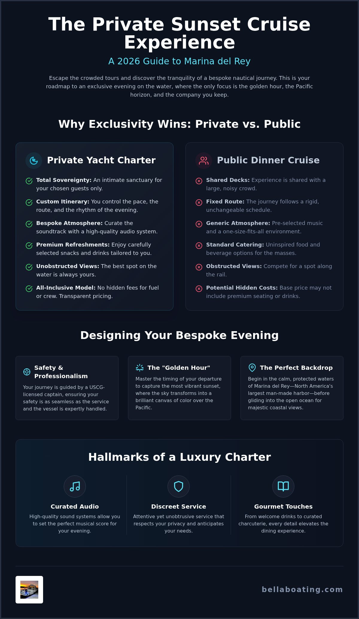 Sunset dinner cruise marina del rey private charter