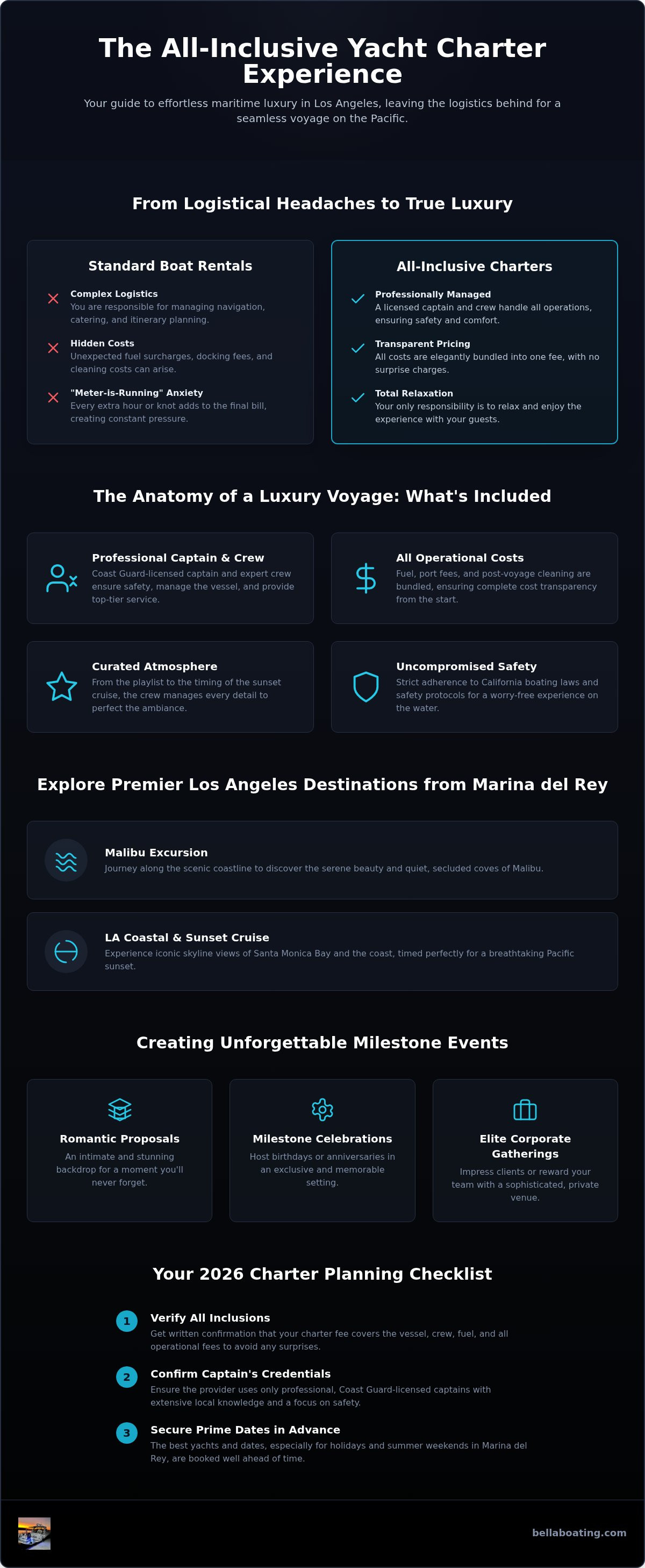All inclusive yacht charter los angeles