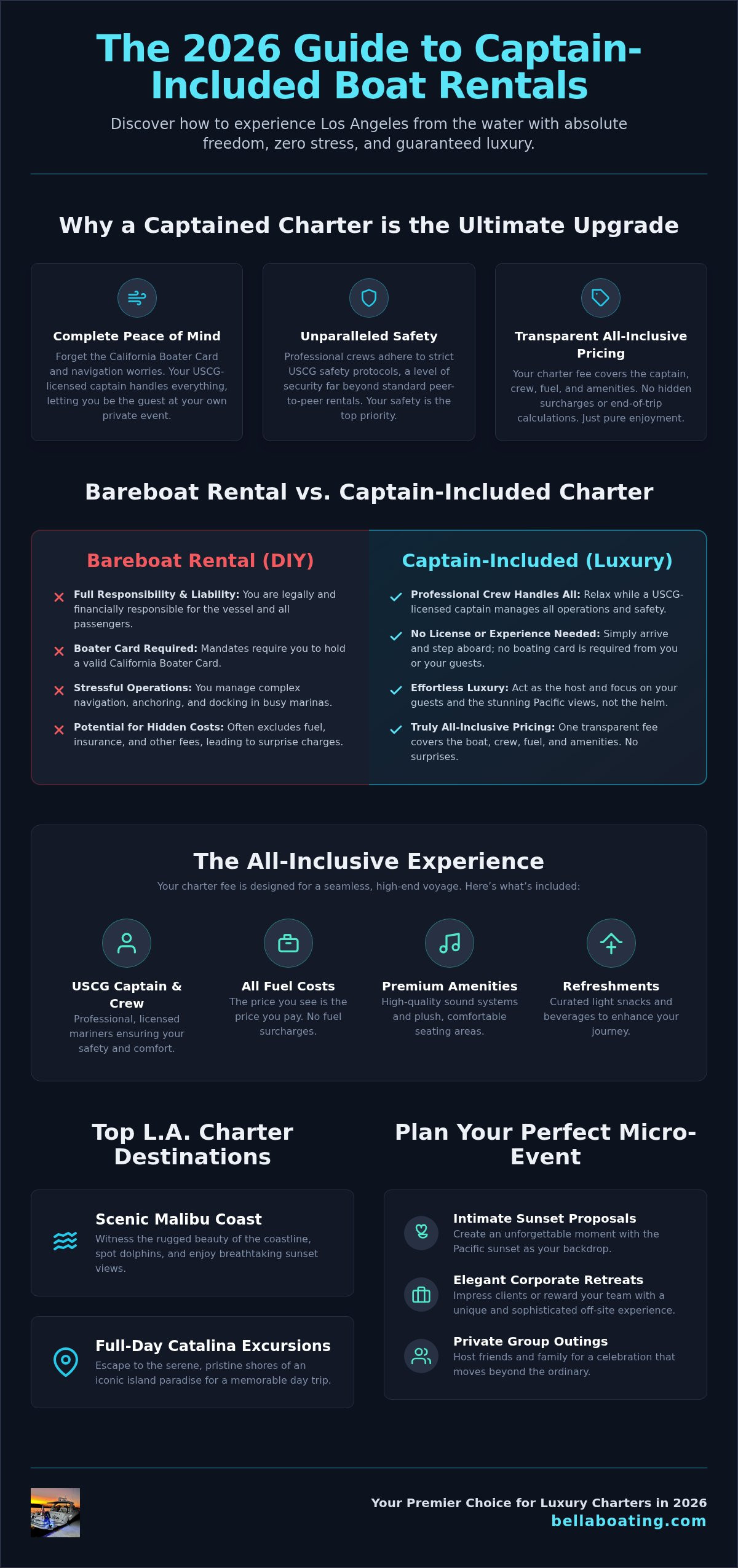 Captain included boat rental los angeles