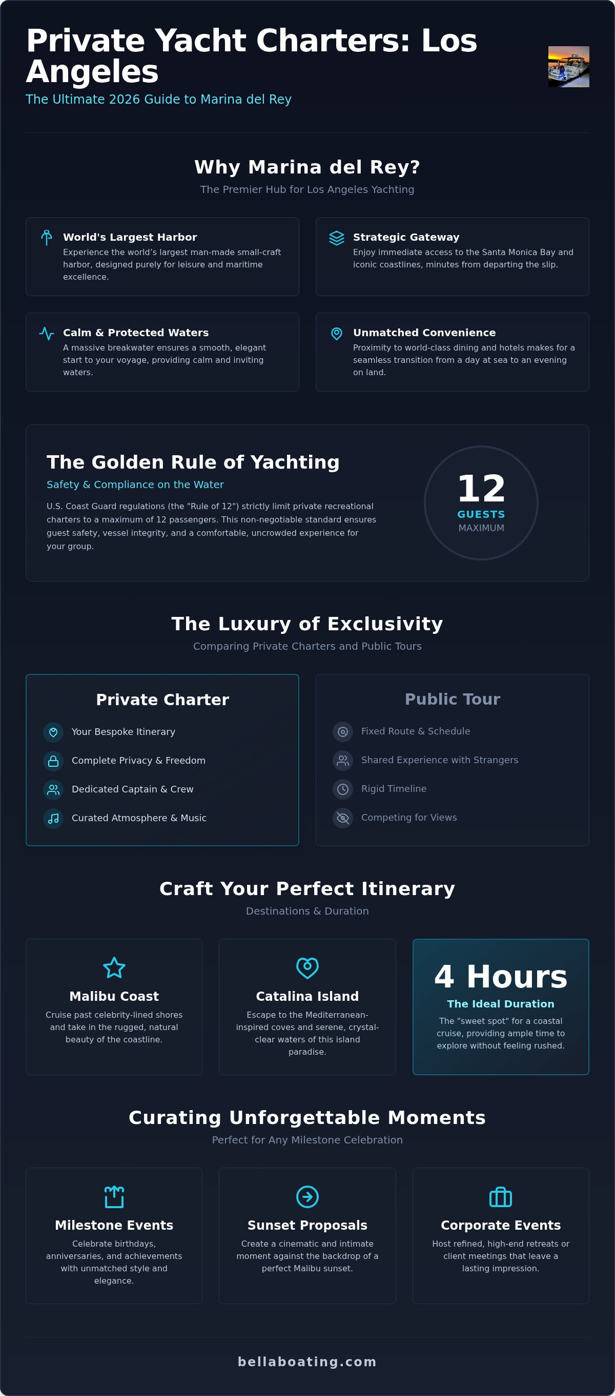 Private yacht rental los angeles