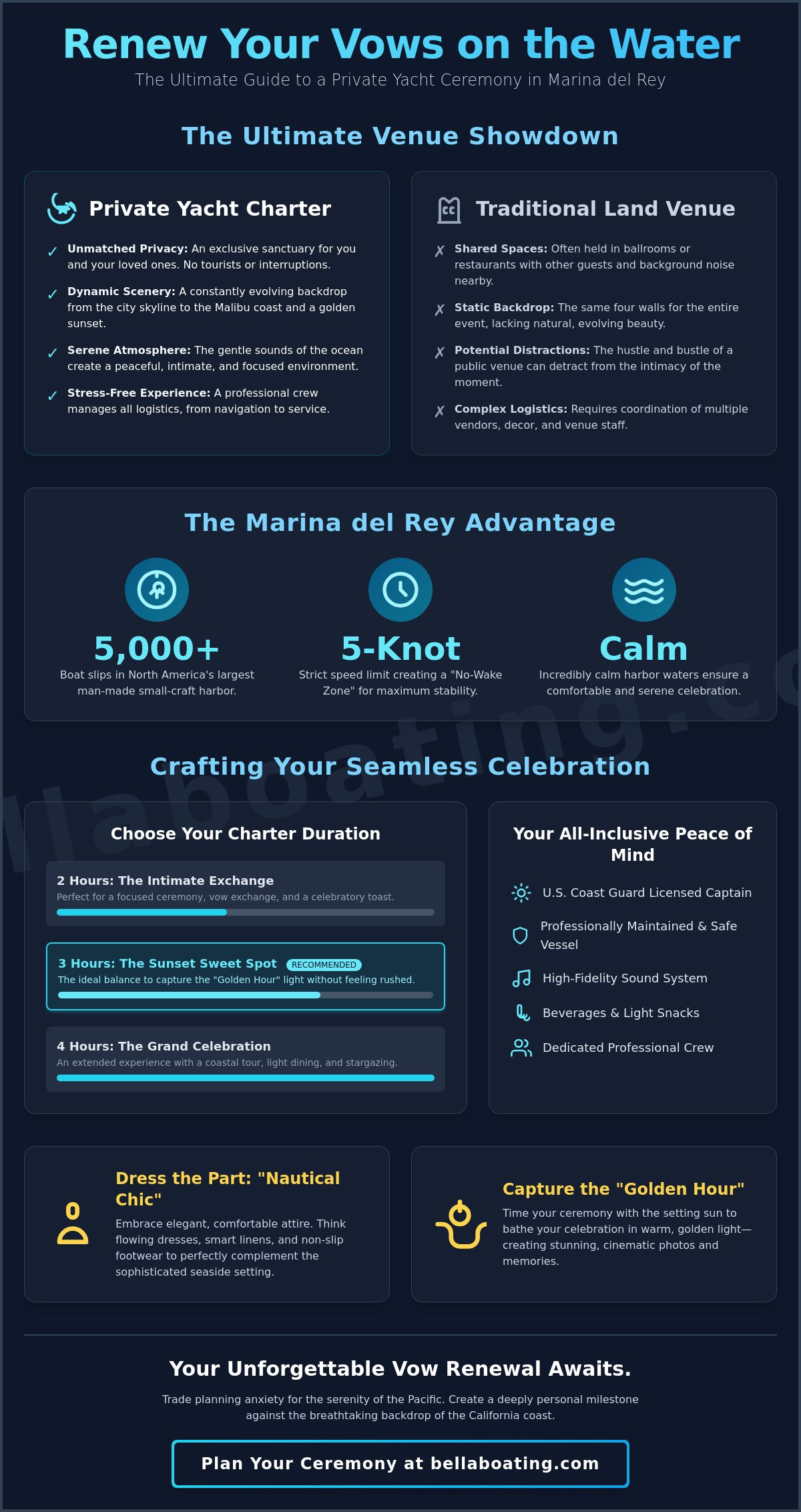 Private yacht charter for a vow renewal ceremony Marina del Rey