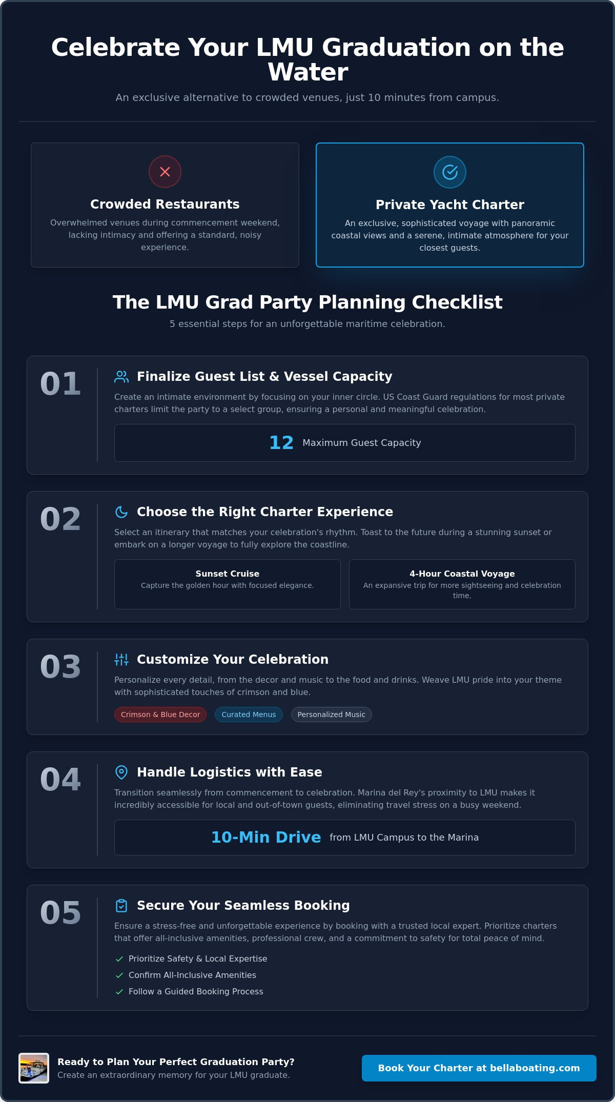 Yacht rental for a college graduation party near LMU