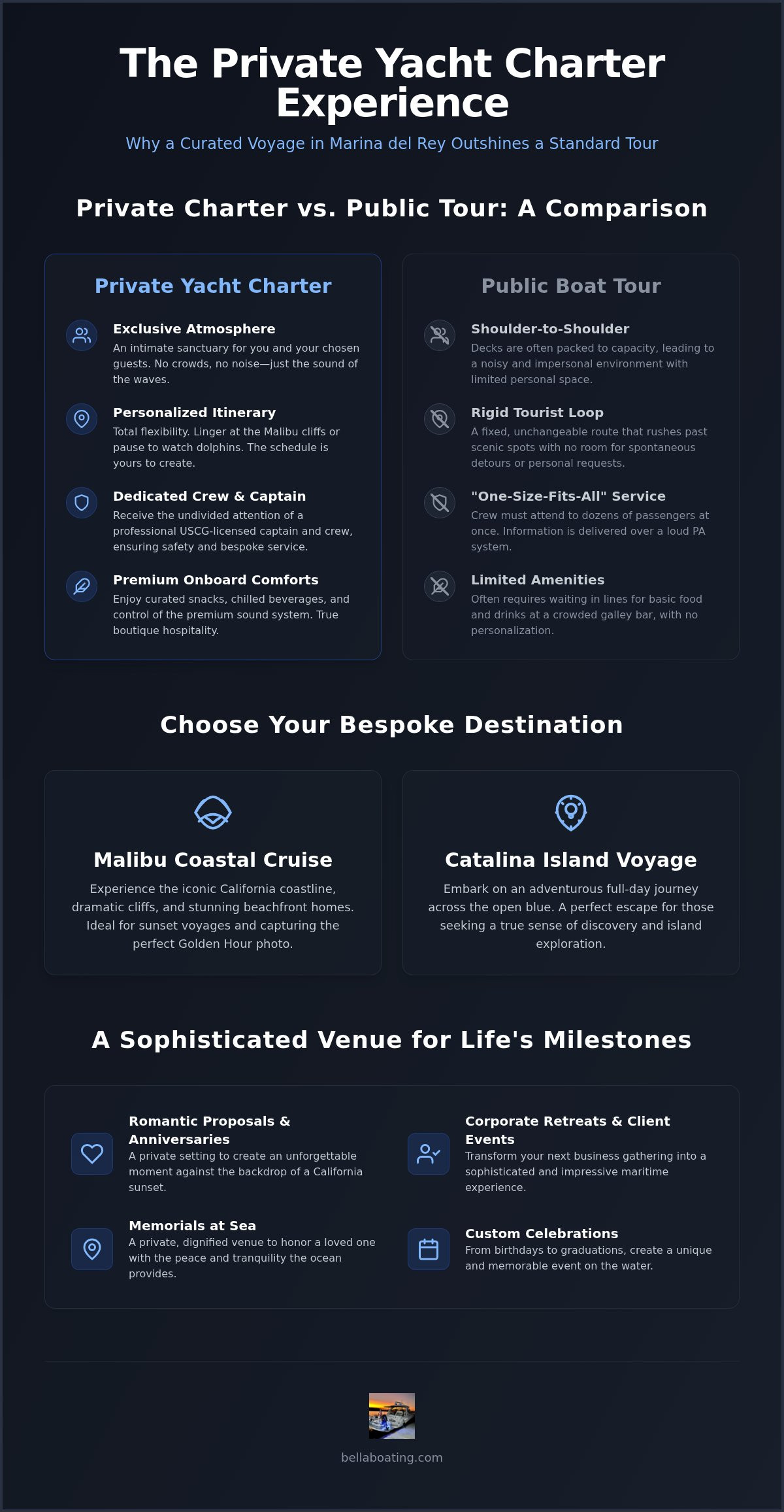 Private boat excursions marina del rey