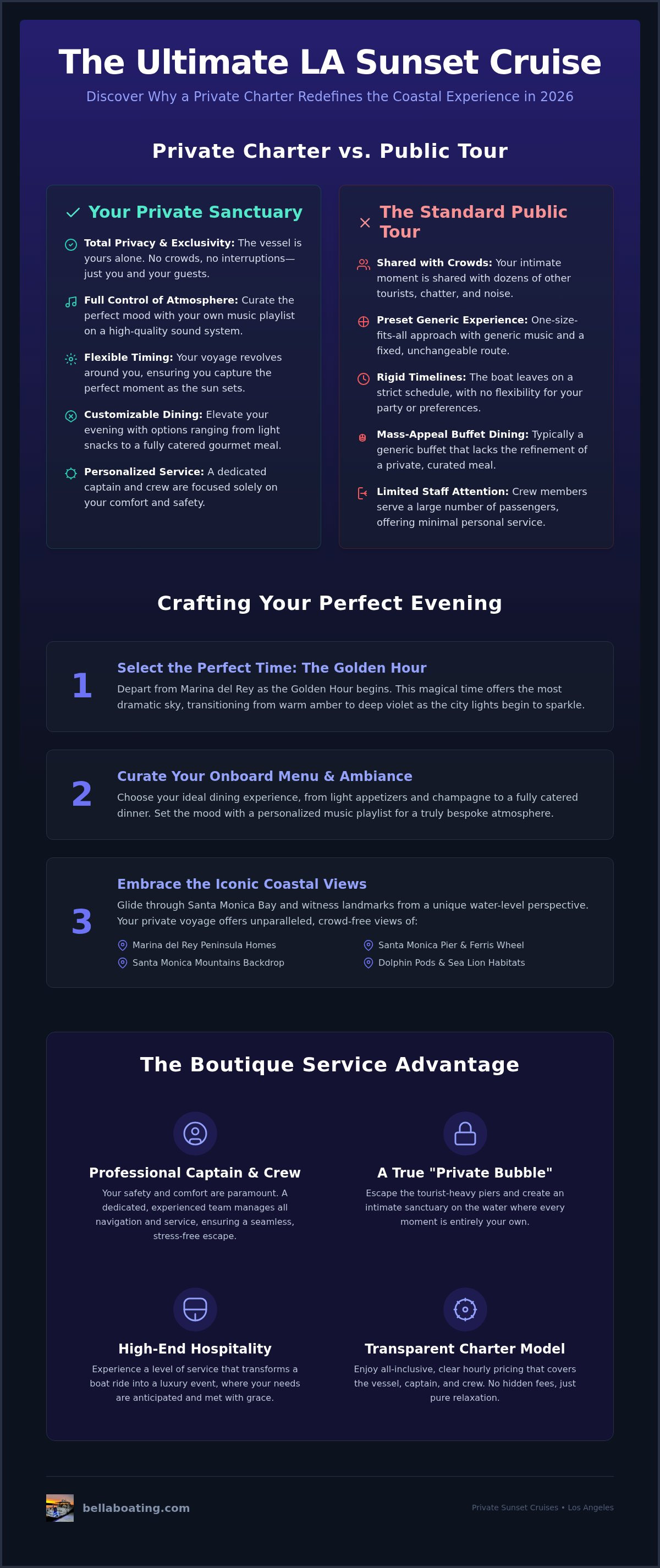 Private sunset cruise los angeles