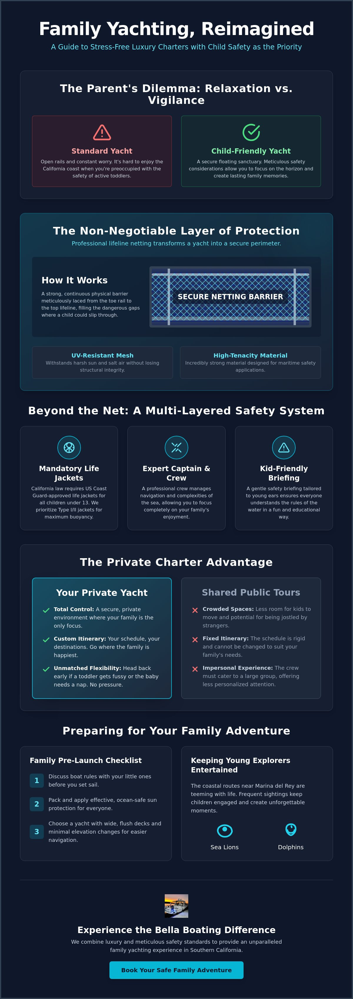 Child-friendly yacht charters with safety netting Marina del Rey