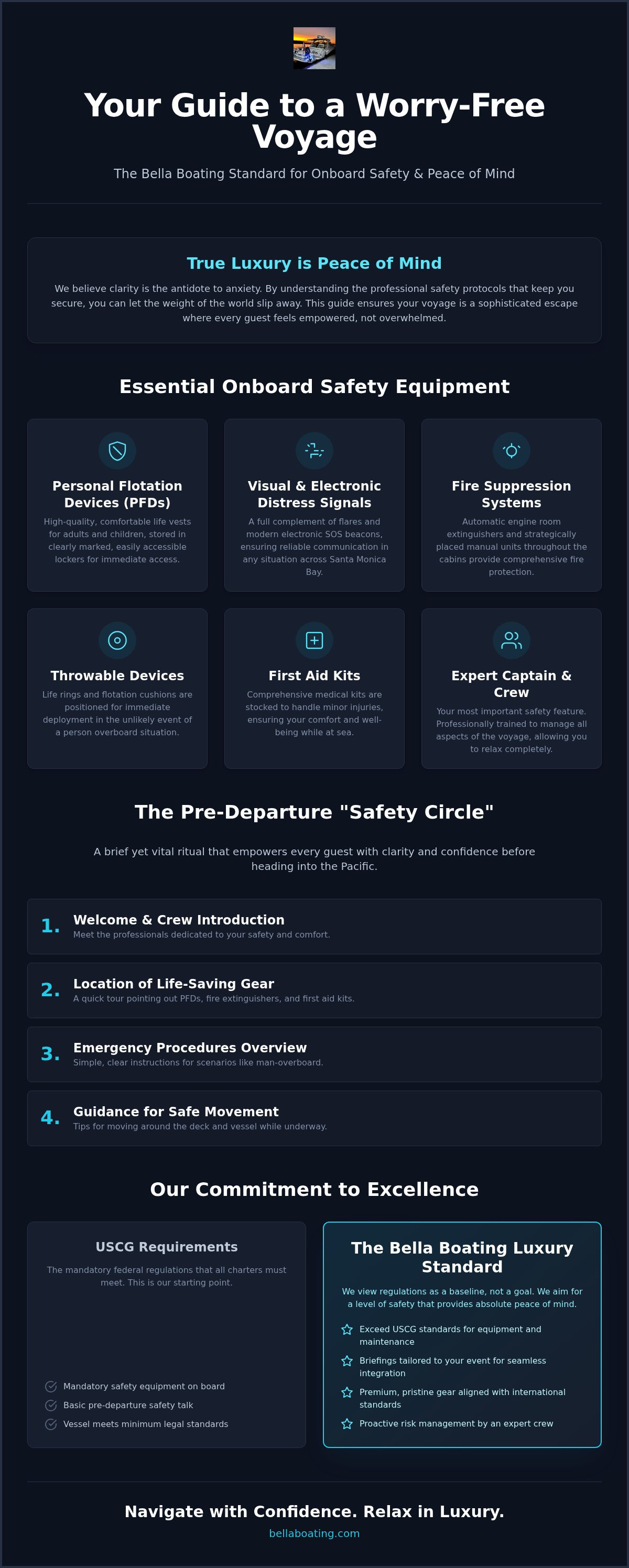 Yacht charter safety equipment and briefing checklist