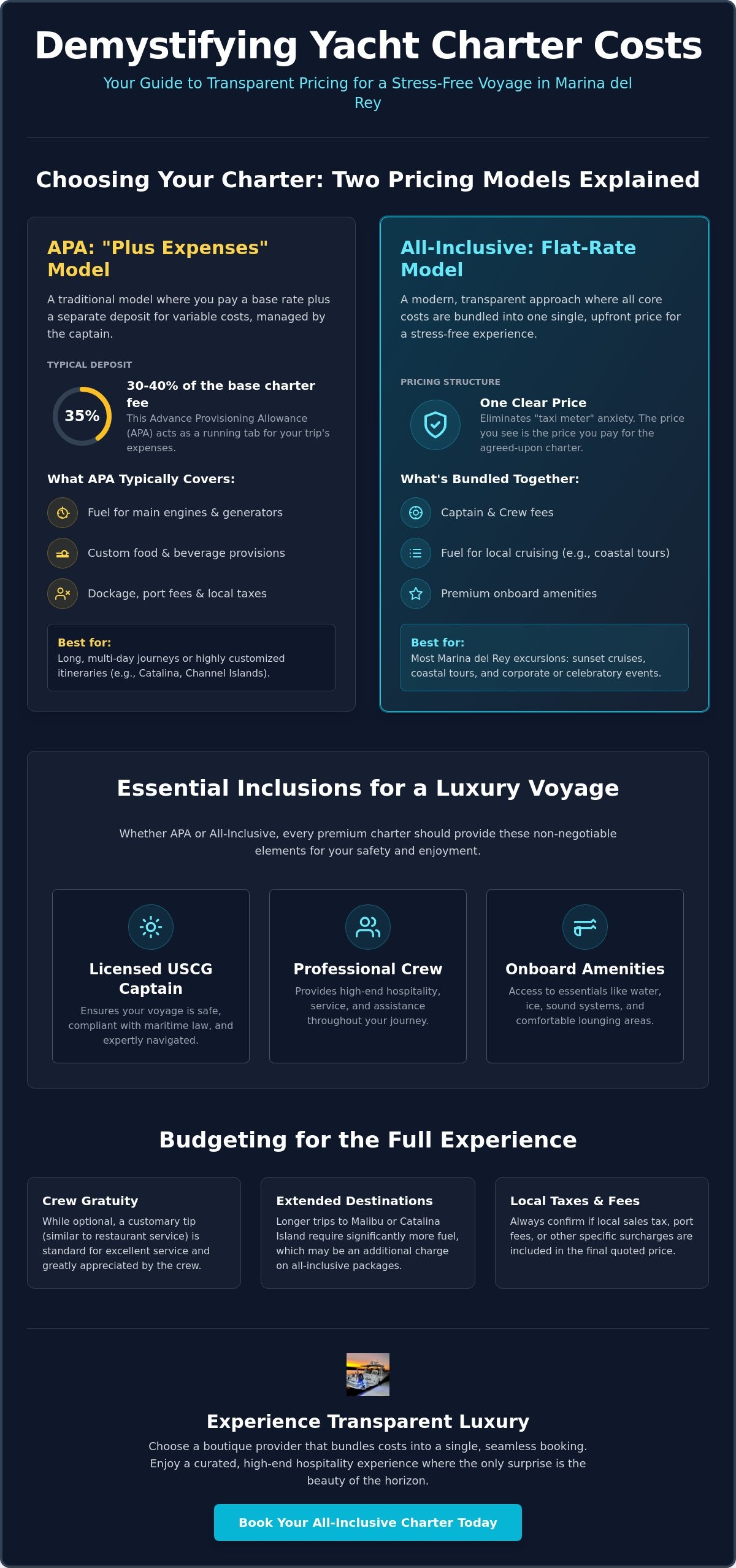 All-inclusive yacht charter marina del rey