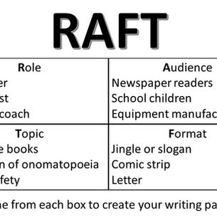RAFT