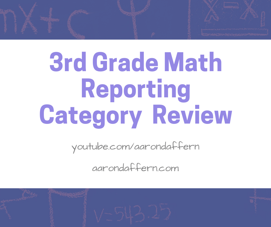 3rd Grade Math TEKS Review