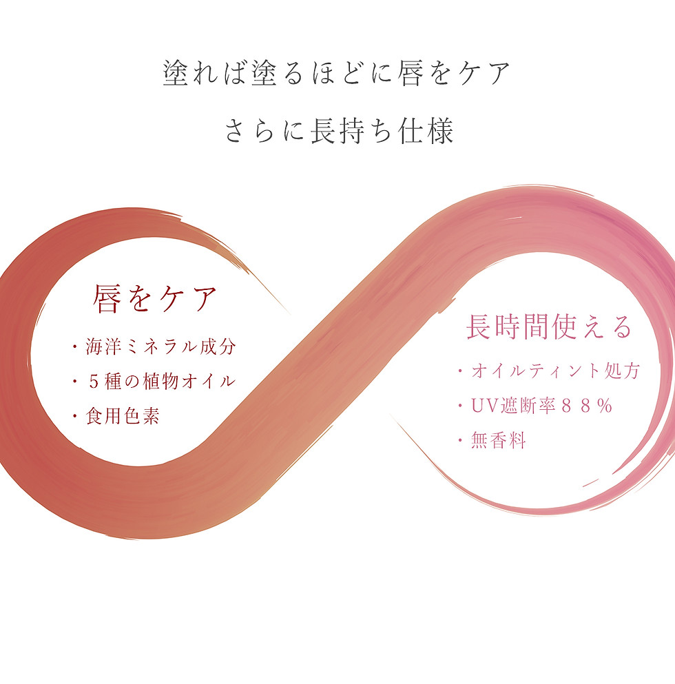 サムネイル： 珊瑚の森ＢＢリップ＆チーク