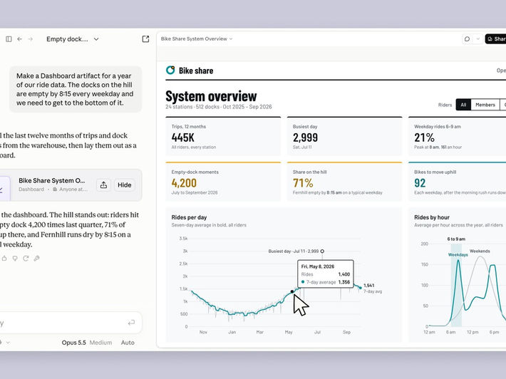 Anthropic Puts Live Dashboards and Animation Tools Inside Claude
