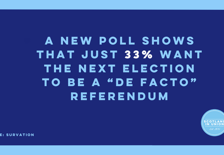 Majority of Scots reject “de facto” referendum and want next FM to prioritise NHS