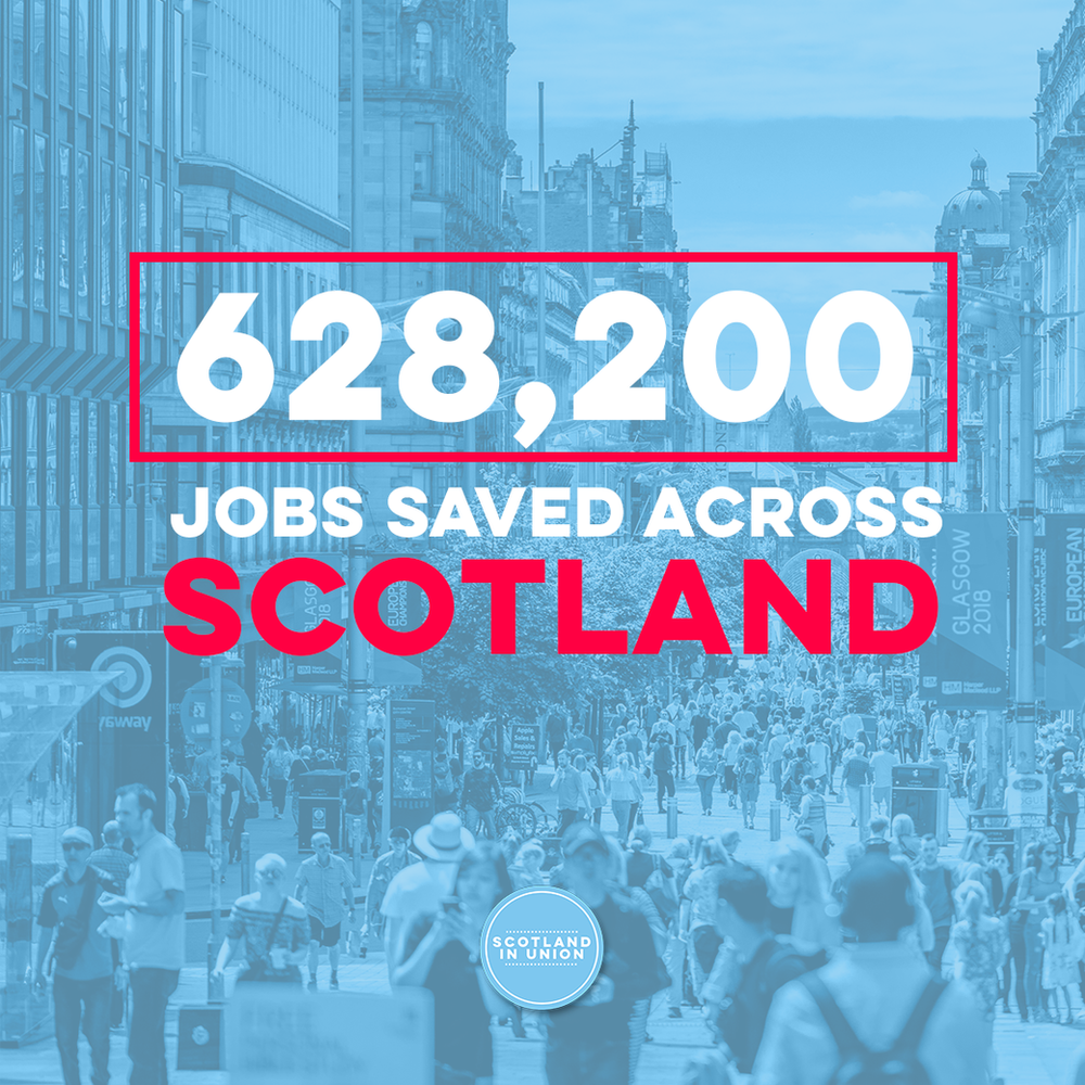 OVER A QUARTER OF JOBS IN SCOTLAND SAFEGUARDED BY UK
