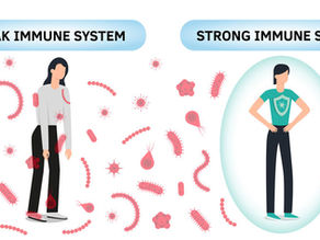Fear and Our Immunity