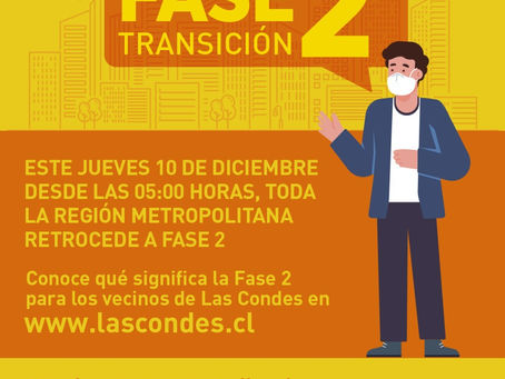 Horarios práctica en Fase 2